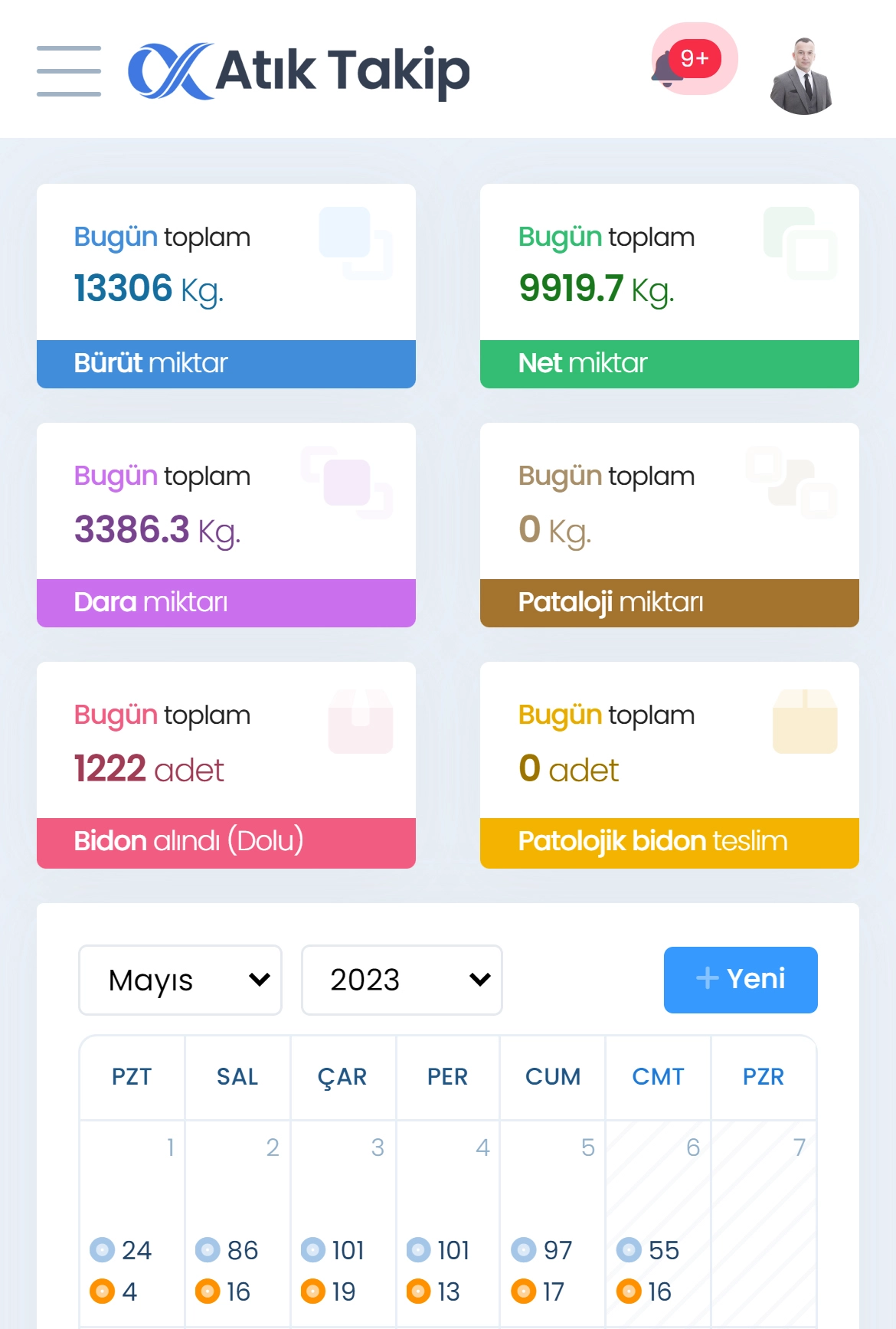 Android ve iOS Uygulamalı Atık Takip Sistemi